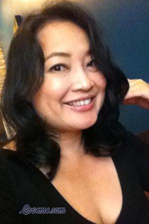 140643 - Nakranda Age: 47 - Thailand