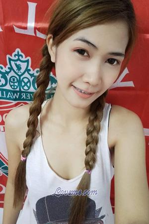 194548 - Kharistha Age: 22 - Thailand