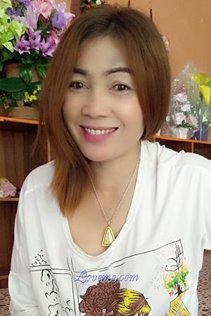 Thailand women