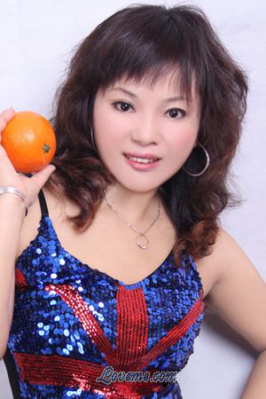 197585 - Jun Age: 47 - China