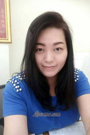 198554 - Neruntara Age: 44 - Thailand