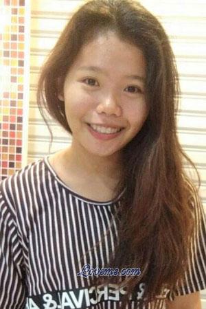 201163 - Anchisa Age: 22 - Thailand