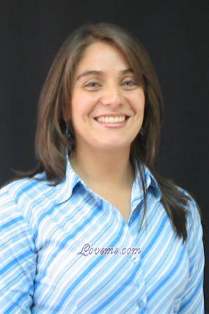 71615 - Lorena Age: 33 - Colombia