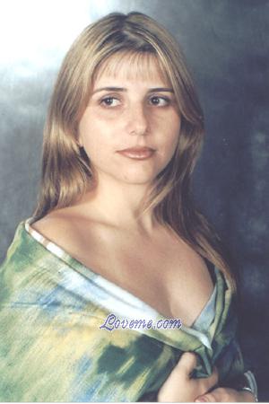 72018 - Neuzy Age: 34 - Brazil