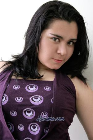 Peru women