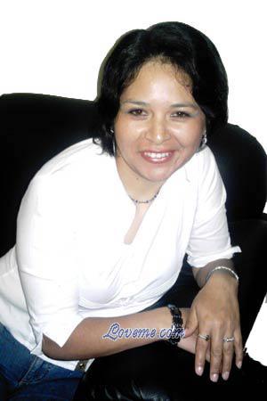 Peru women