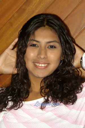 Peru women