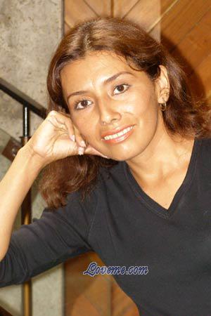 Peru women