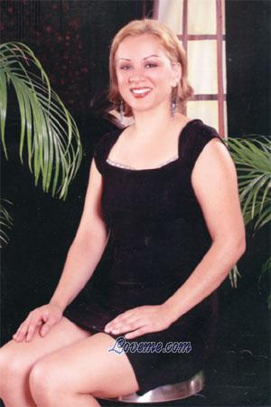 78984 - Patricia Age: 34 - Costa Rica