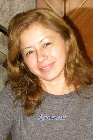 Peru women