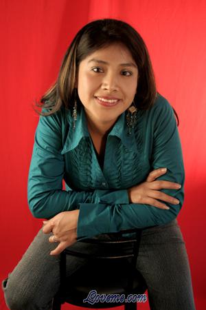 Peru women