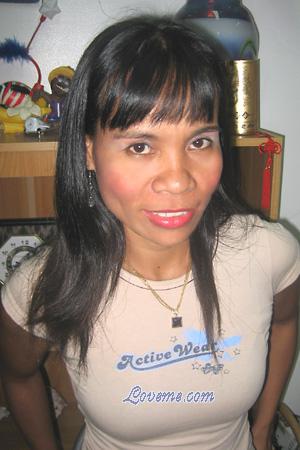 Philippines women