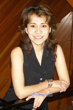 Peru women