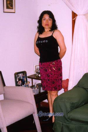 Peru women