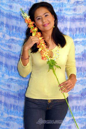 Peru women