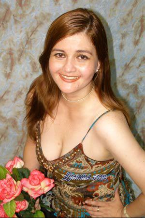 Peru women