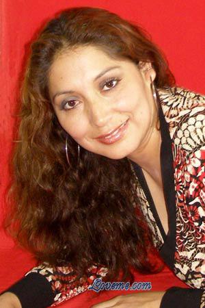 Peru women