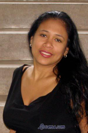 Peru women