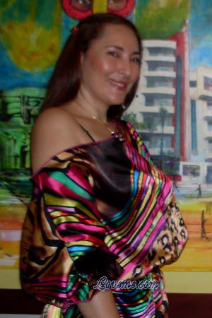 Colombia women