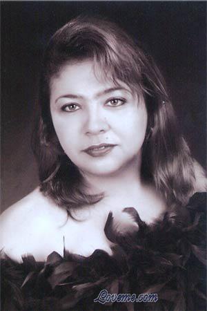 Colombia women