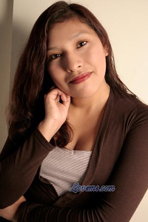 Peru women