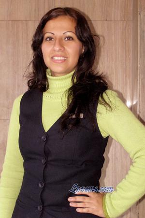 Peru women