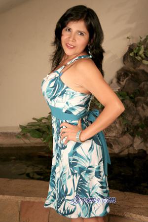 Peru women