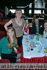 Kharkov Women 2007-04 20